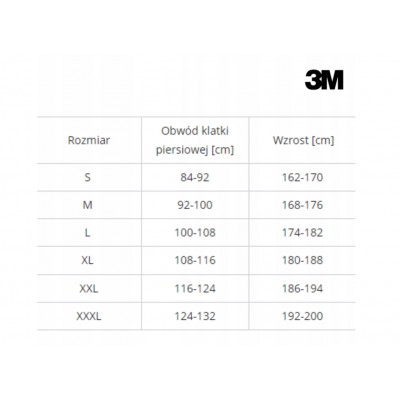 KOMBINEZON OCHRONNY 3M 4540+ LAKIERNICZY (M/XL/XXL) | Kombinezon